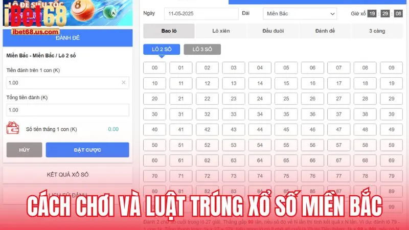 Cách chơi và quy tắc trúng thưởng của xổ số miền Bắc