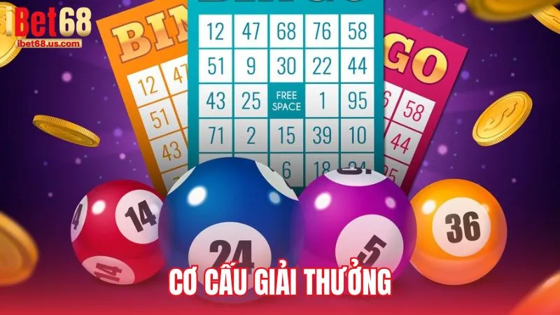 Cơ cấu giải thưởng